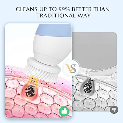 COSLUS Facial Cleansing Brush