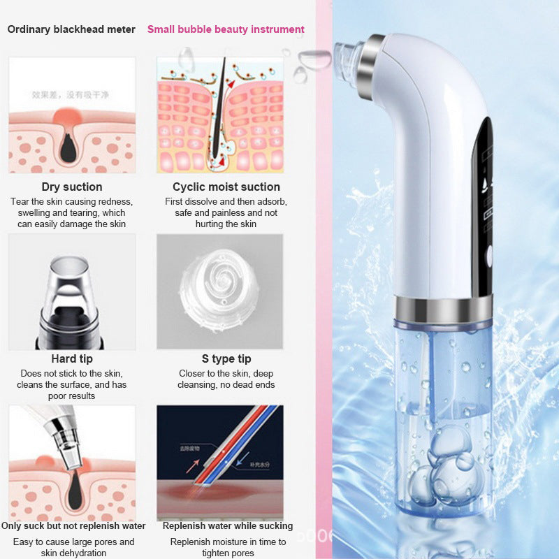 Blackhead Remover Vacuum – Water Cycle Pore Cleaner